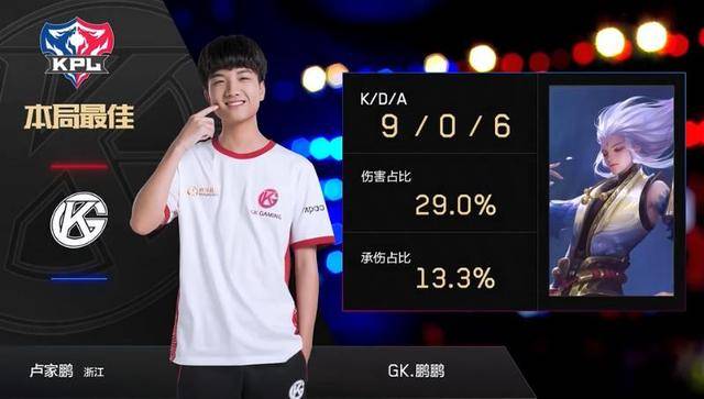 5次射门 5次射门